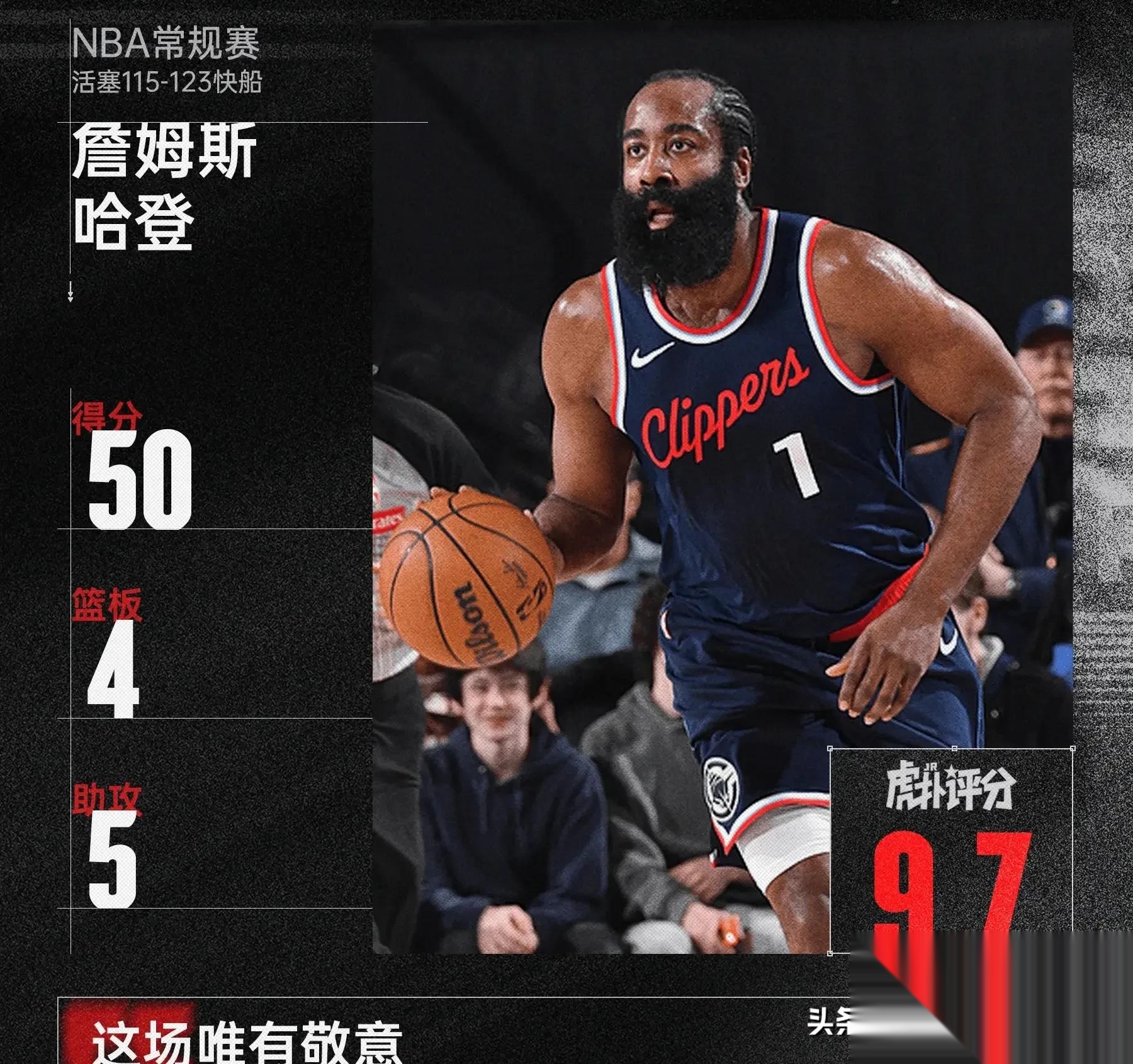 哈登爆冷击败中国队，比分优势明显引爆全场！的简单介绍
